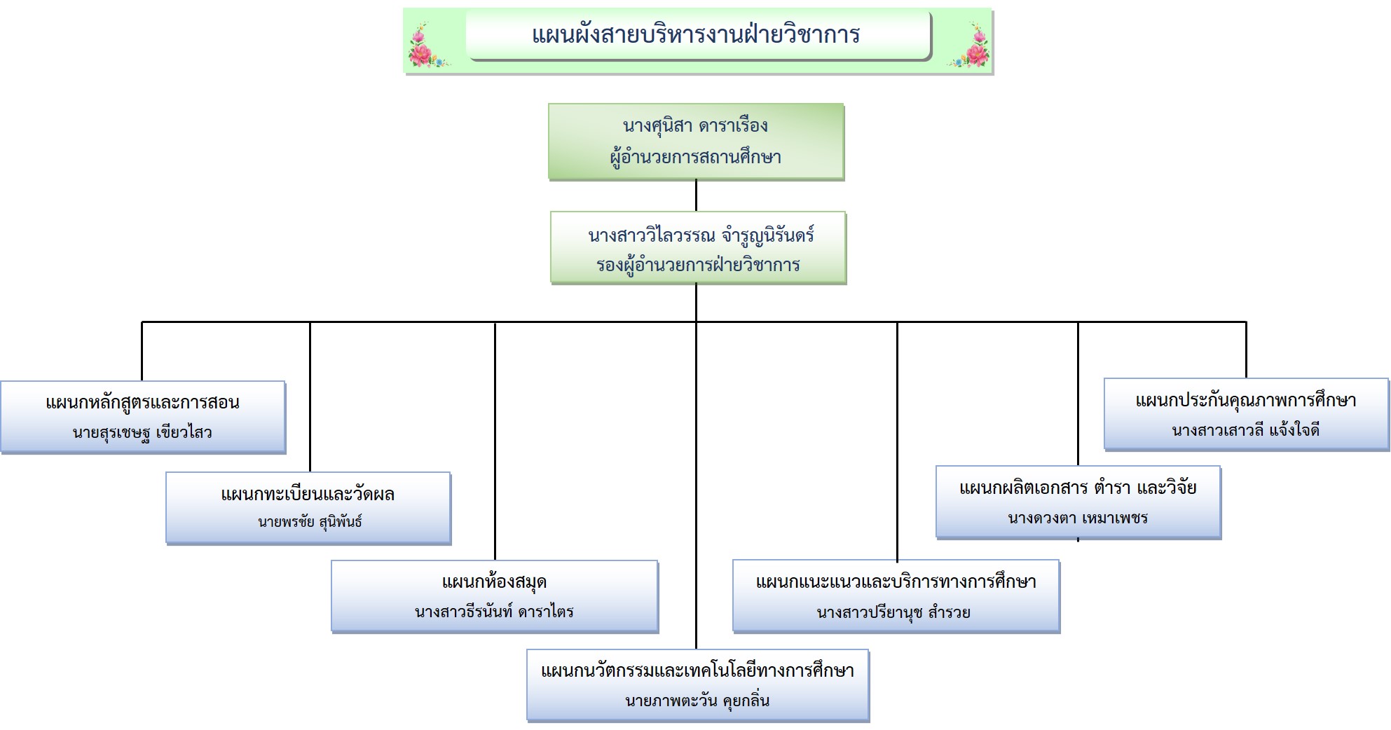 structure 3.jpg